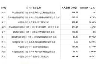 RMC：姆巴佩24小时内将再接受检查，巴黎不会冒险让其出战里尔